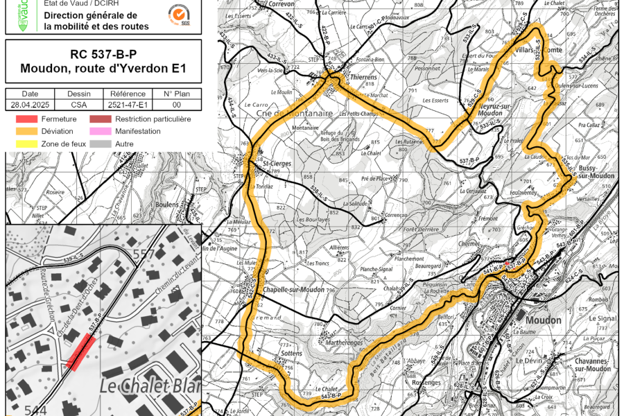 Travaux route d'Yverdon